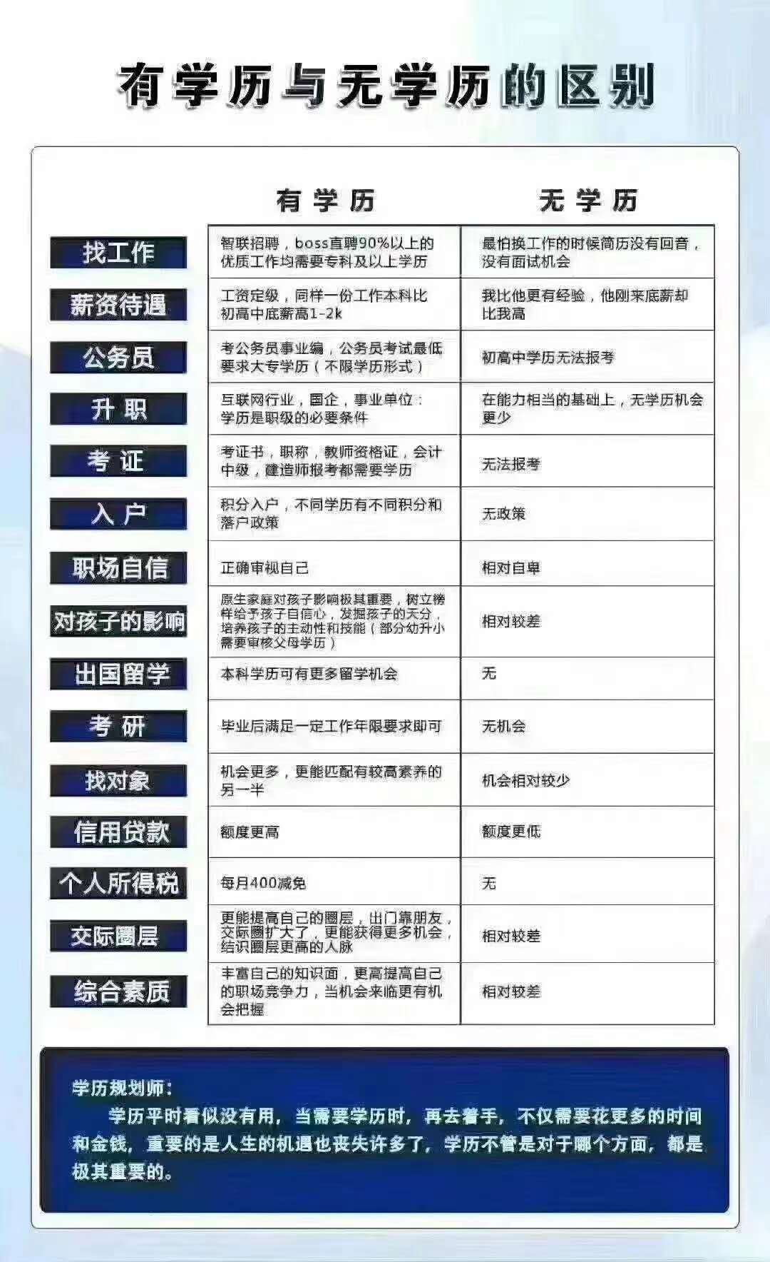物联网专业大学排名_物联网(2)