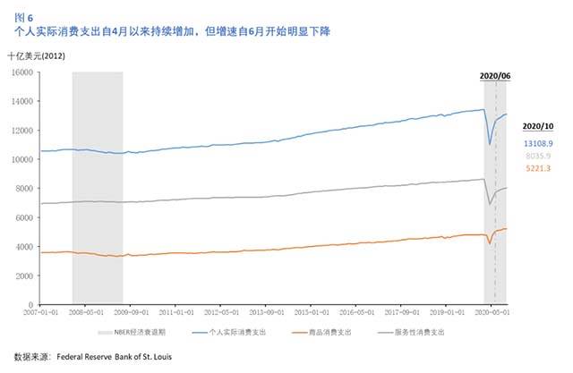 美国经济gdp2020是多少_2020年全球GDP超万亿美元国家排行榜 中国何时排第一