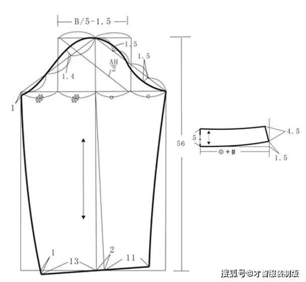 秋冬时尚连衣裙的服装裁剪图