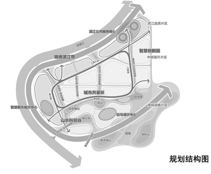 滨江区分区总体城市设计公示_规划