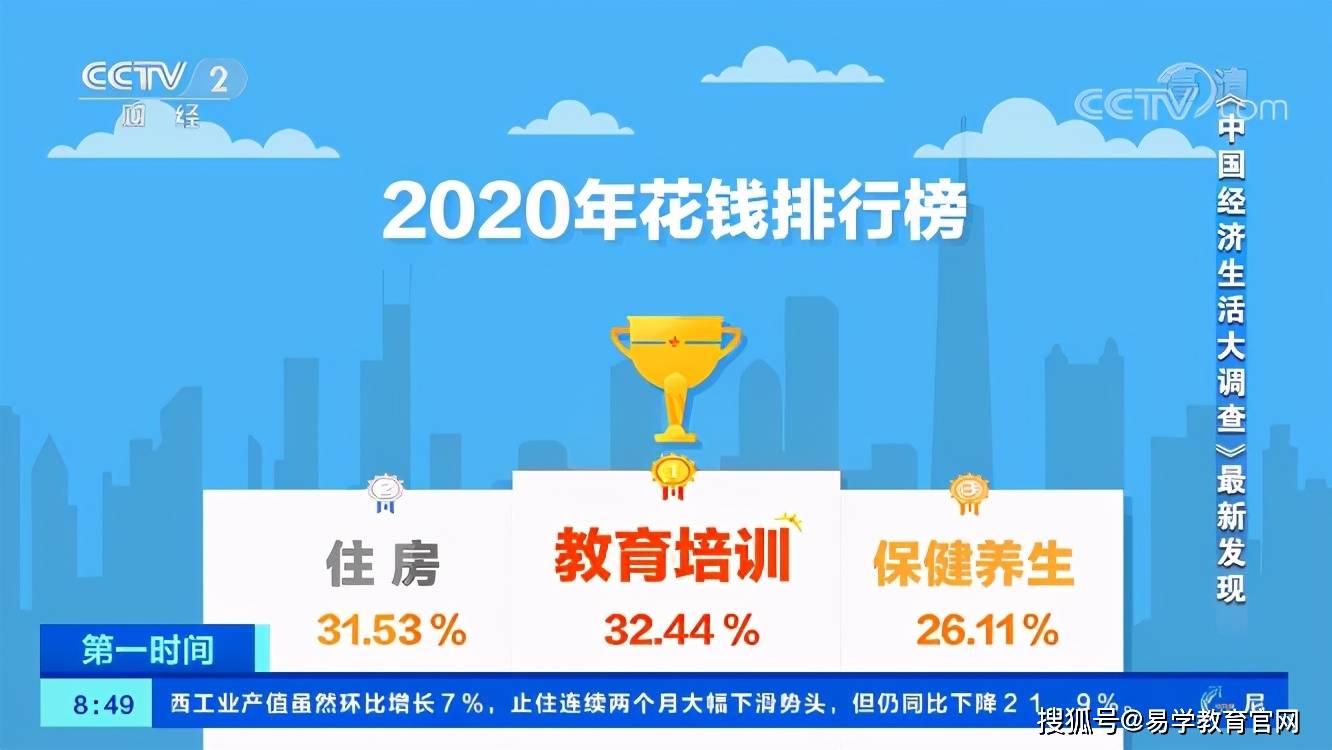 做强教育促进人口聚焦措施_安全教育手抄报(2)