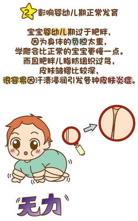 如何预防新生儿低血糖 f2629a395a9c45d3a9565acdc1c8004d.jpeg