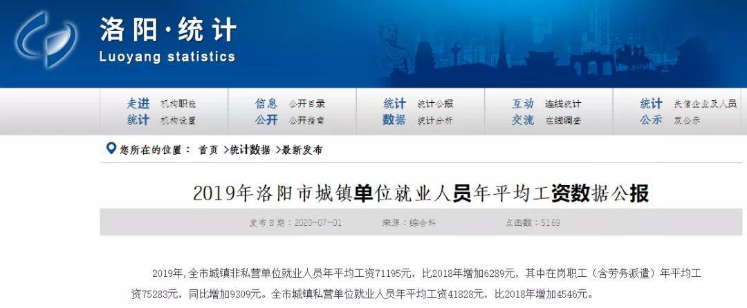 公布！洛阳房价到底算高么？还有最新工资对比...