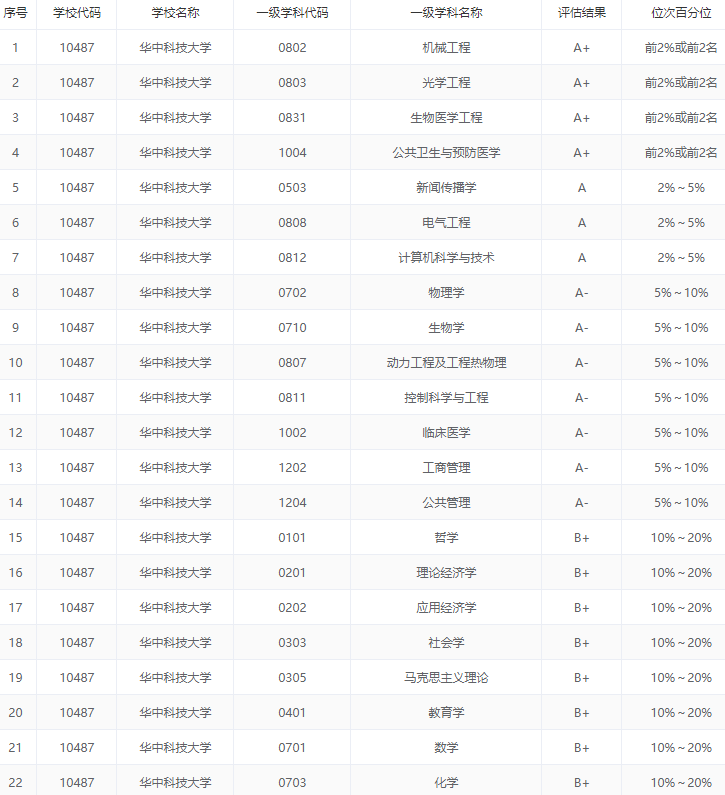 2020五大城市群gdp_财经新闻 我国三大城市群GDP5年增长逾五成