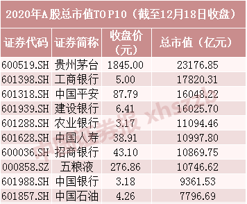 邹姓有多少人口2020_印度贫民窟有多少人口(2)