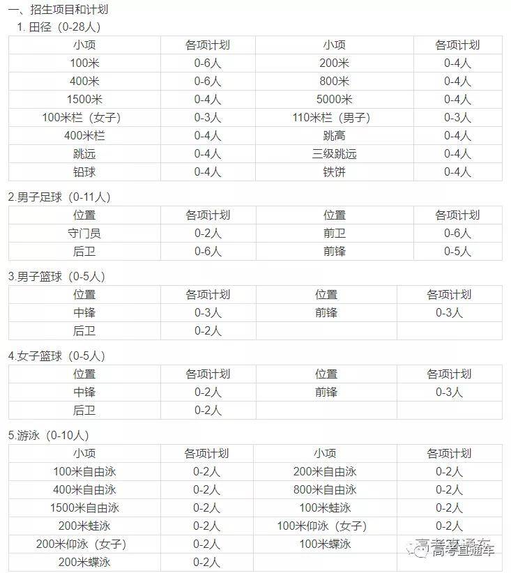 2021年兰州市经济总量_兰州市何伟2021年秘书(3)