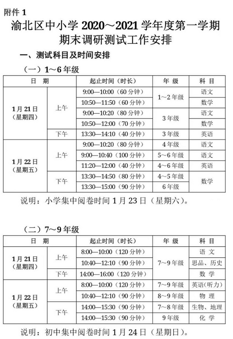 永川区2018年修订后gdp_永川区2035年规划图(2)