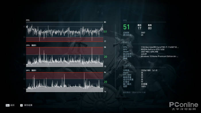 频率|兼顾便携与性能！“轻薄型游戏本”抢先体验