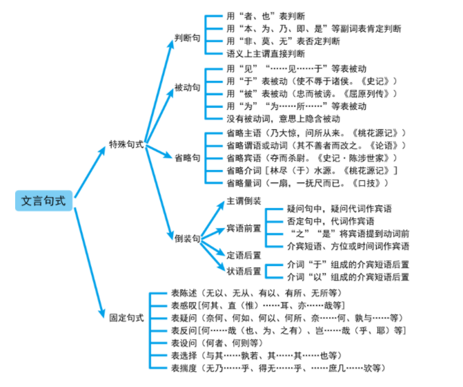 0d14137cf29245c8a4231a6f5179fdc3.png
