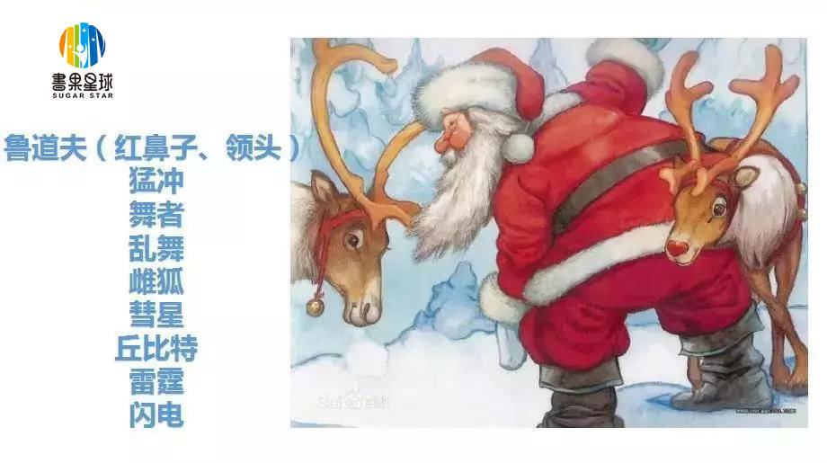 圣诞老人的麋鹿有9只,领头的那只叫做鲁道夫,长著一个会发光的红鼻子