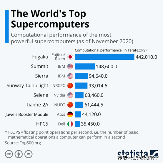 全求人口最多国家_人口老龄化图片(2)