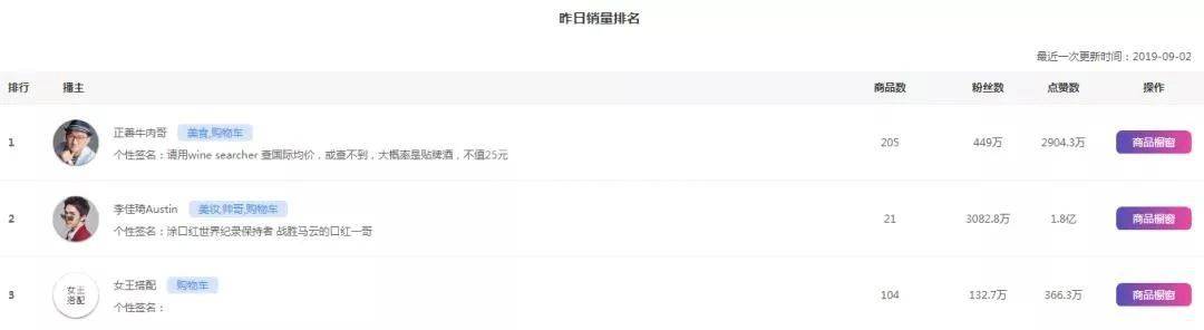 抖音流量变现新方法 (抖音流量变现规则是什么)-初仟社区