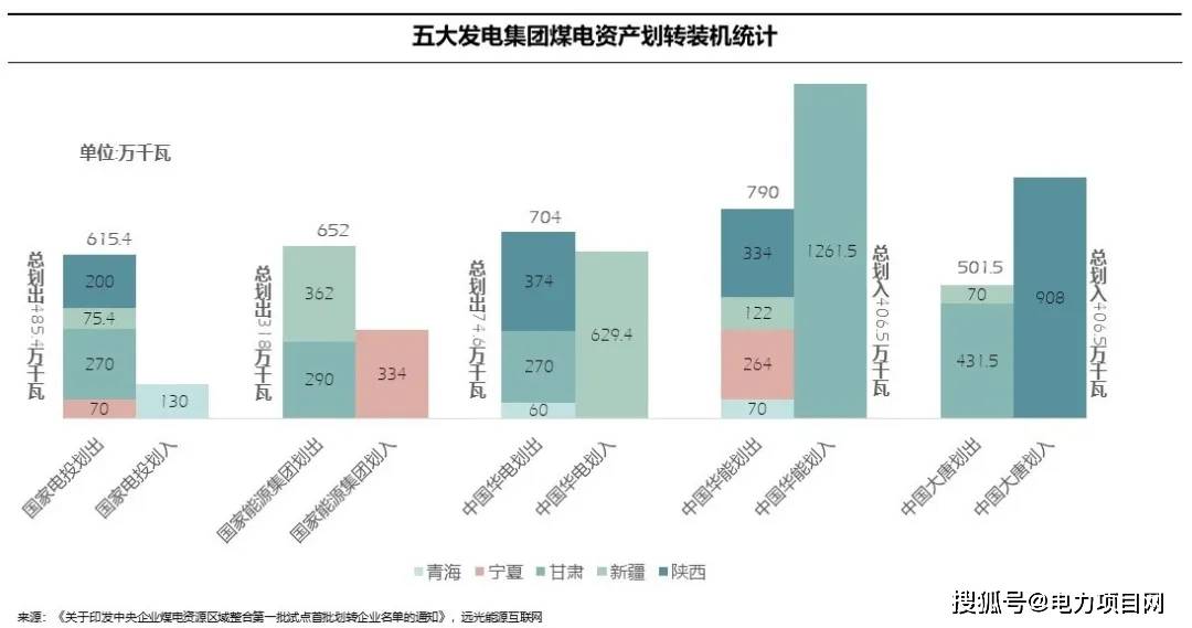 资源整合的本质是什么 3e2044234eb749b7a640f29343d572d4.jpeg