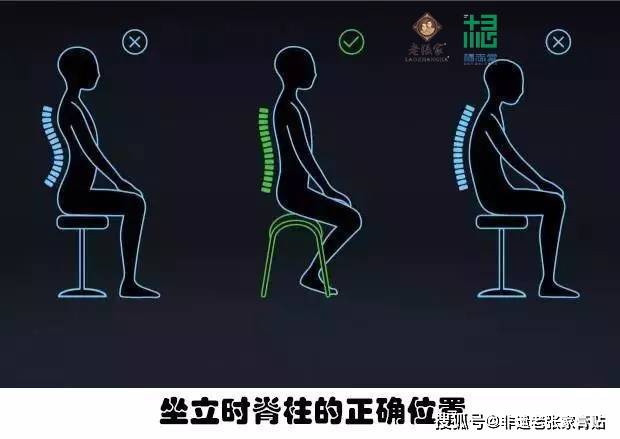 原创非遗老张家膏贴:坐姿与腰椎间盘突出症有关系吗?