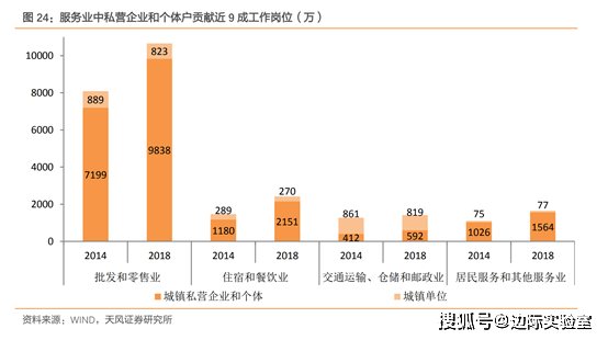 全国那个省的人口最多_全国那个省人口最多(2)