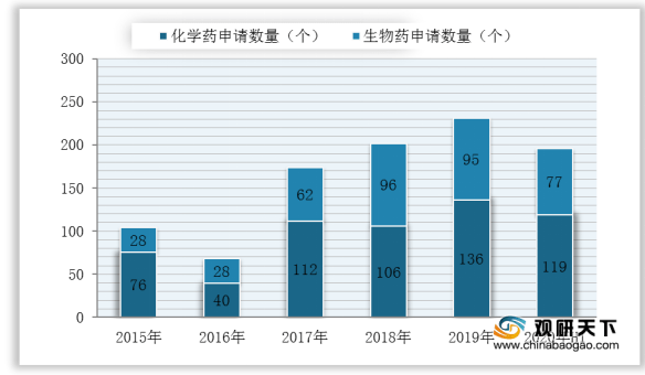 马钢集团给当地产生多少gdp_别乱扯,谁说GDP核算方法调整是为了提高GDP增长率(3)