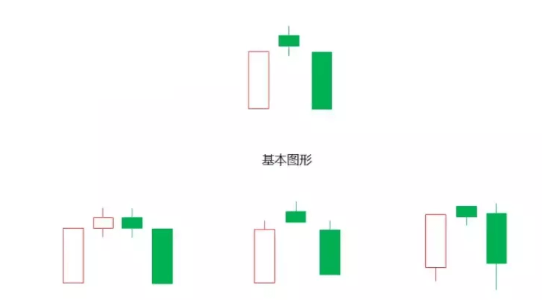 封闭针原理是什么_封闭针是什么药