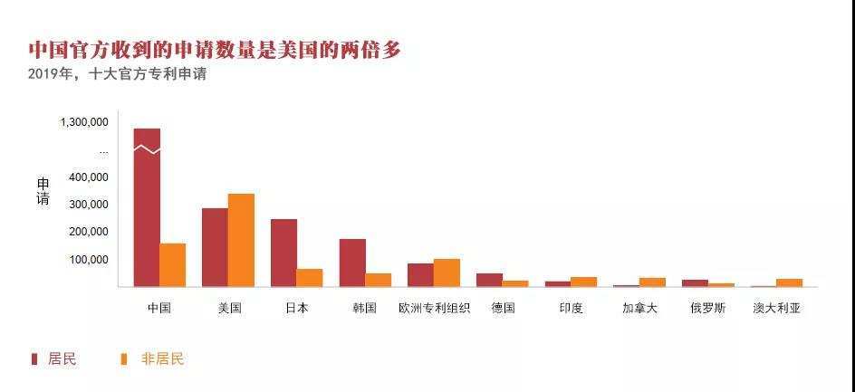 2020世界女性地位排_女性地位排名:沙特全世界141位,而中国排第