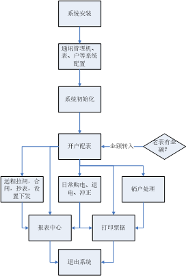 b67e925951d247d28c766b5d7dc4aabc.png