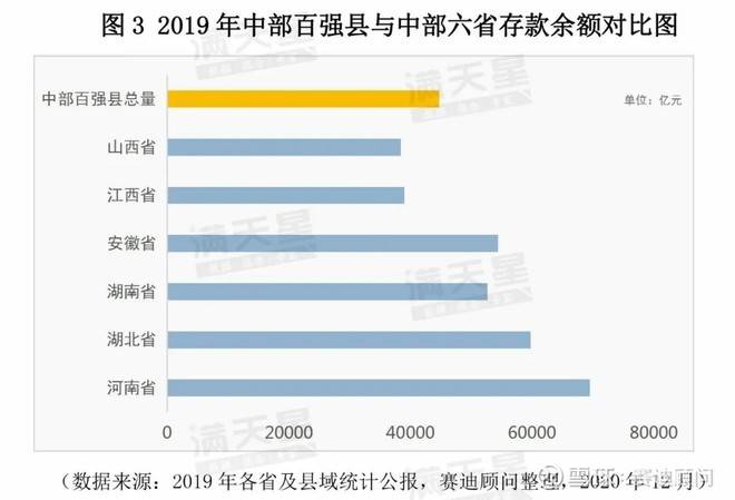 2018吉林省县域户籍人口减少_吉林省地图县市(3)