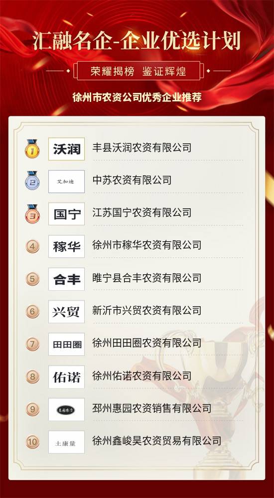 徐州企业排名_徐州火车站图片