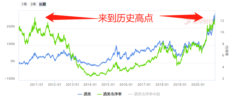 天津2021gdp有望重返前十_冲刺110万亿大关 朱民 明年中国GDP最高可能增幅13
