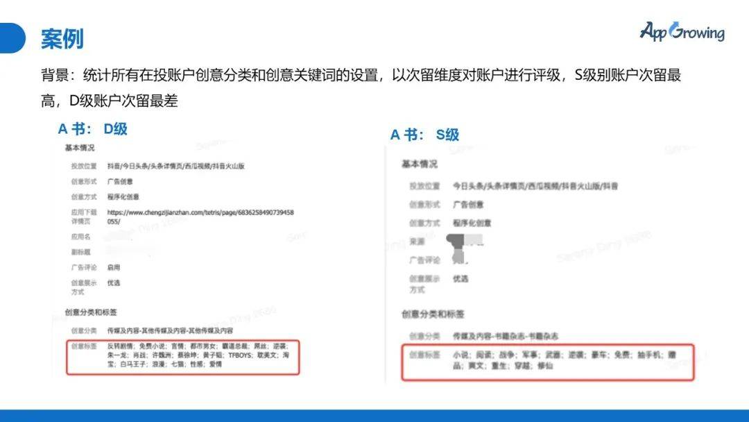 关键词|【课程回放】科学拆解爆款素材，快速提升视频广告转化率