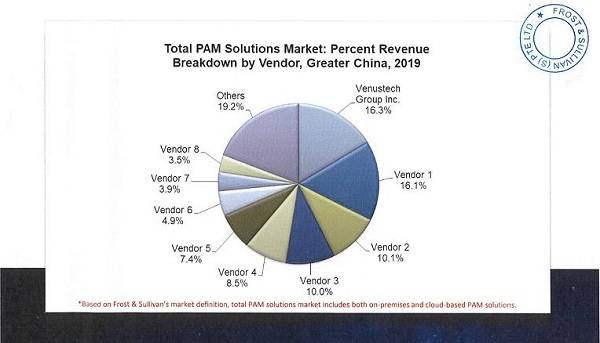 堡垒机排名_太空堡垒外星人机甲