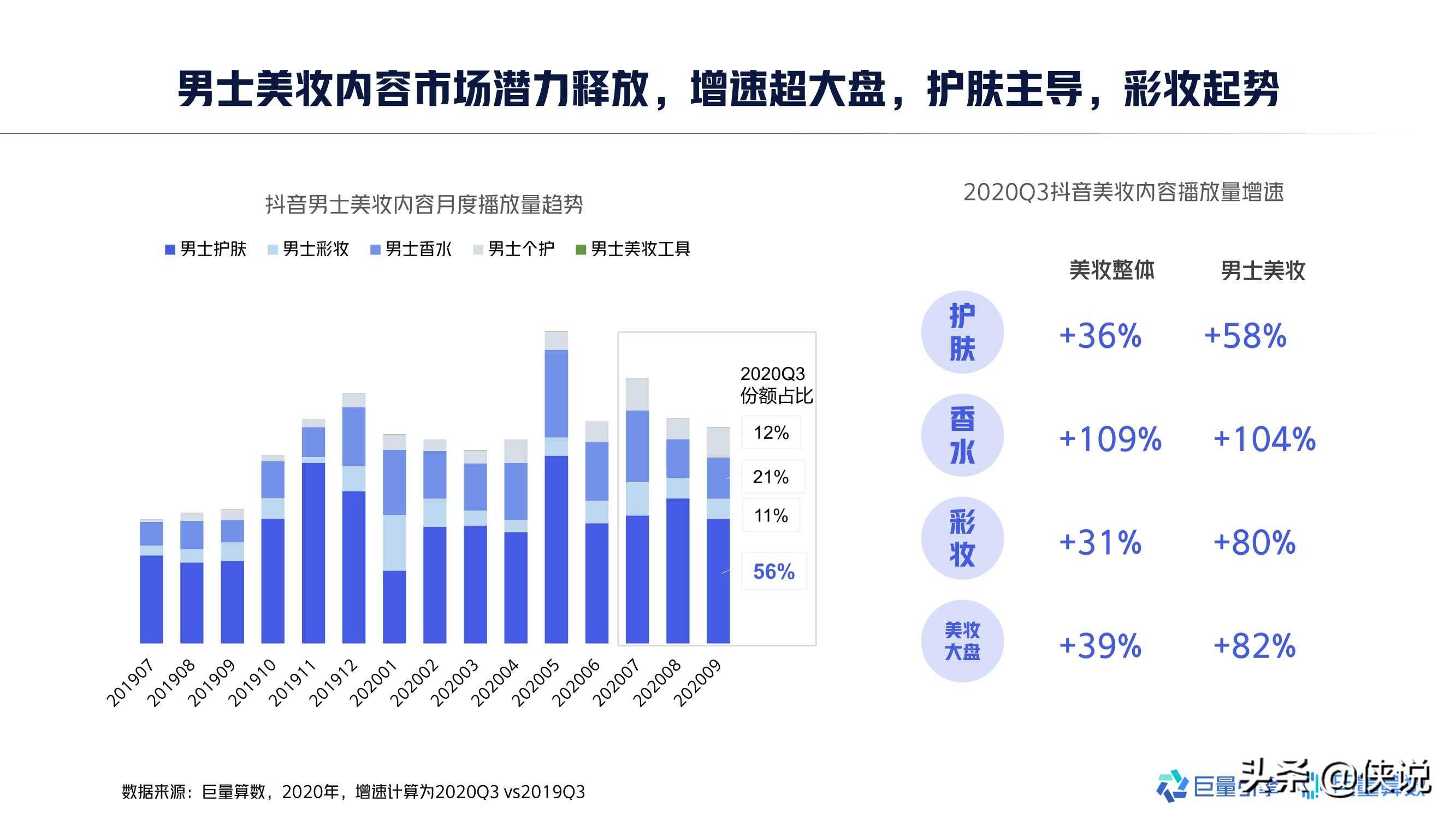 全中国有多少男性人口2020_全中国人口有多少人