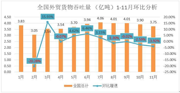 2020年前五月gdp_2020年世界gdp排名(2)