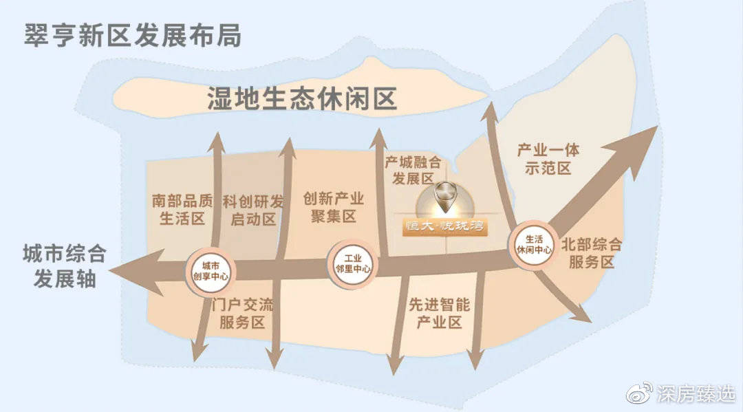 蚌埠自贸区增加GDP_蚌埠自贸区地图(2)