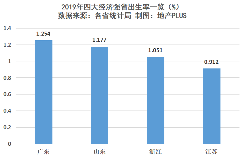 中国真实人口是机密吗_中国真实人口是机密吗(2)