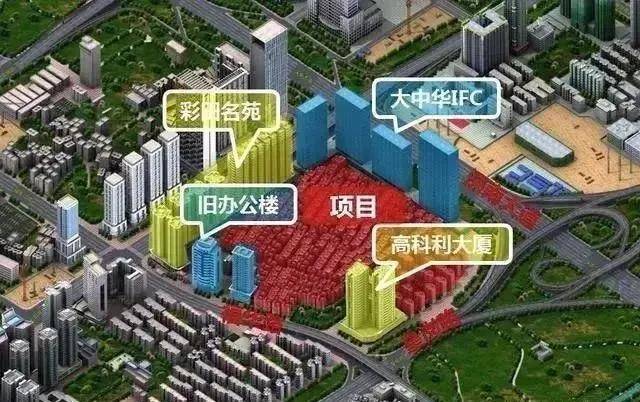 区岗厦城市更新项目也是深圳cbd内唯一城中村改造项目北邻深南大道,南