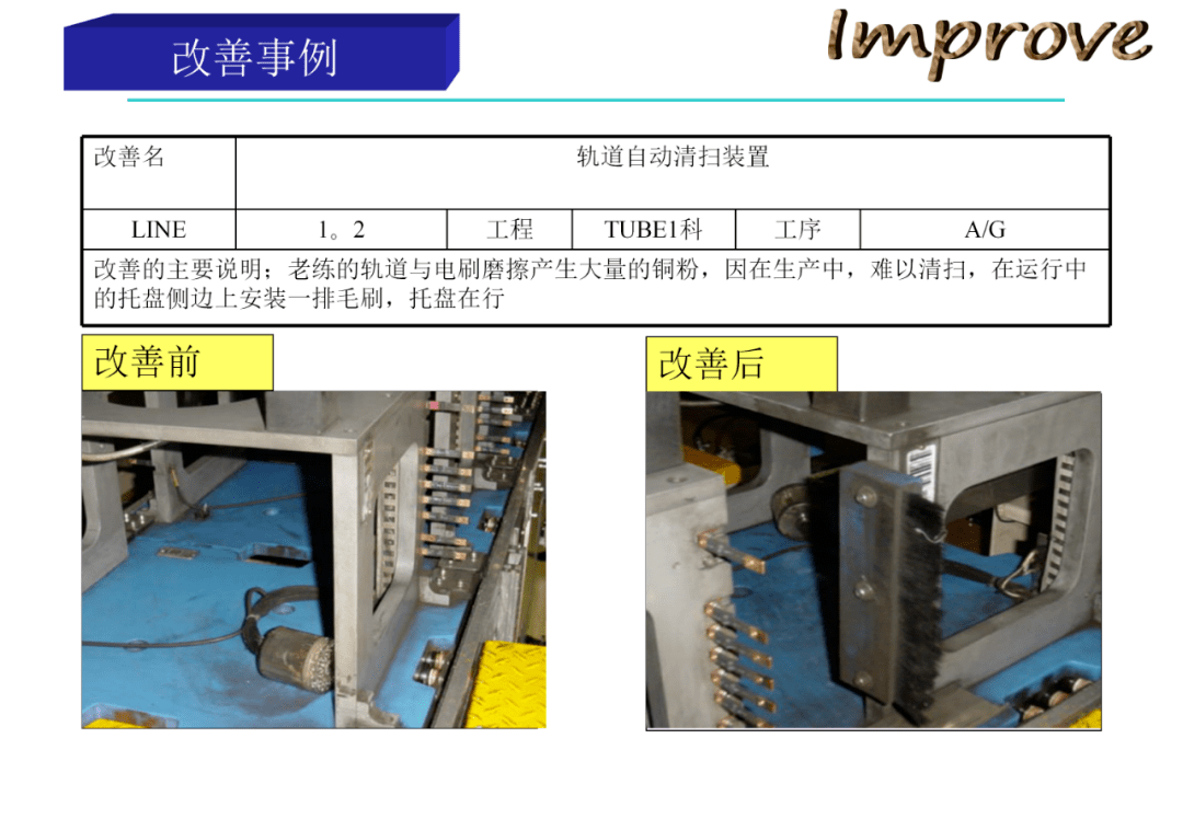 tpm改善前后对比案例照片