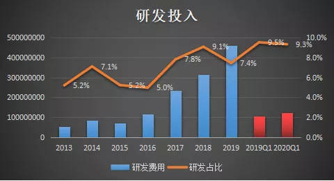 官渡区下一个目标GDP2000亿_30省公布今年GDP增长目标 多数下调区间上下限