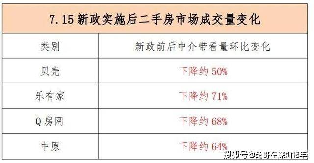 用r语言分析人口与房价_人口普查(2)