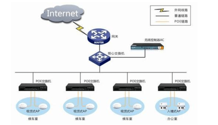 wifi魔盒找ap是什么原理_潘多拉魔盒(2)