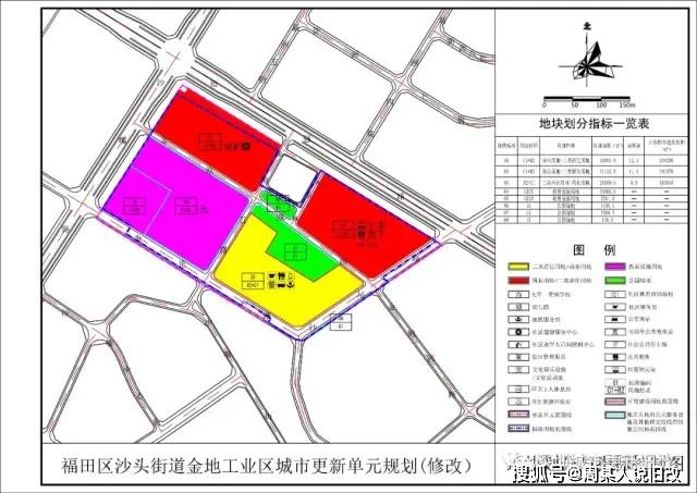 福田沙头一年GDP_一年四季图片