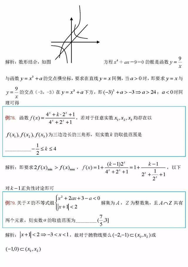 高中数学丨130   学霸越做越上头的函数类压轴题,赶紧