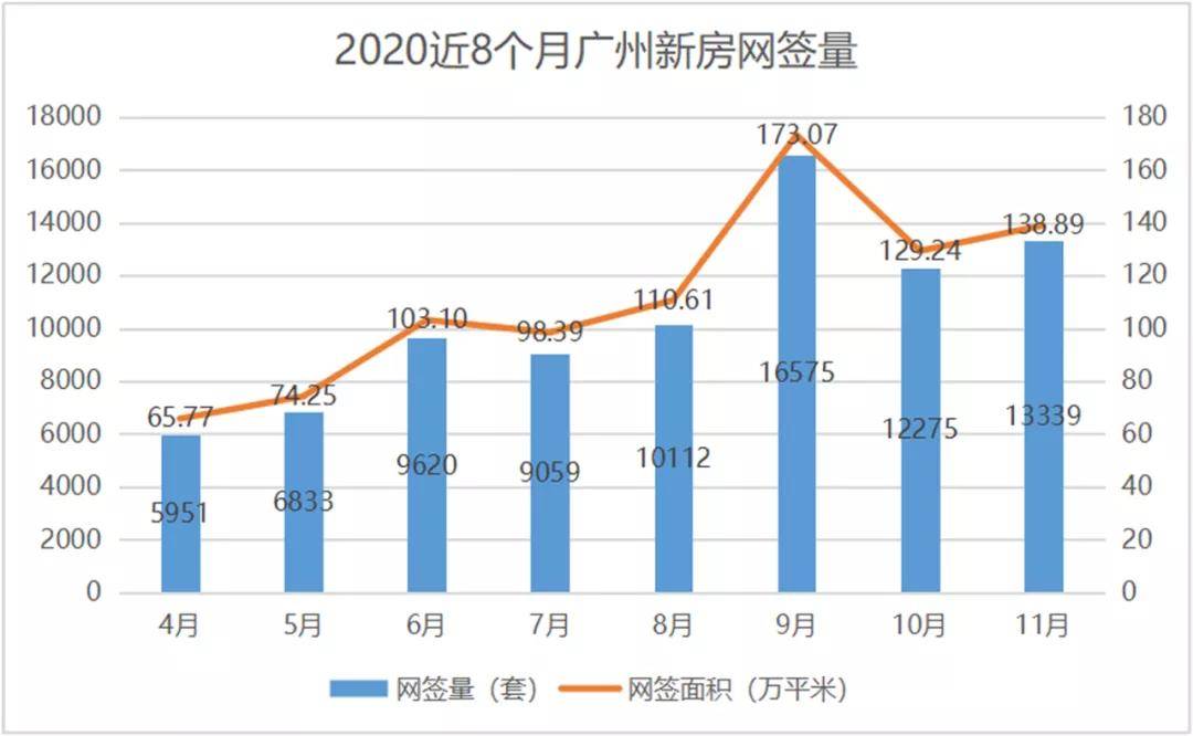 南方城市人口密度大于北方原因_中国南方人口密度图(2)