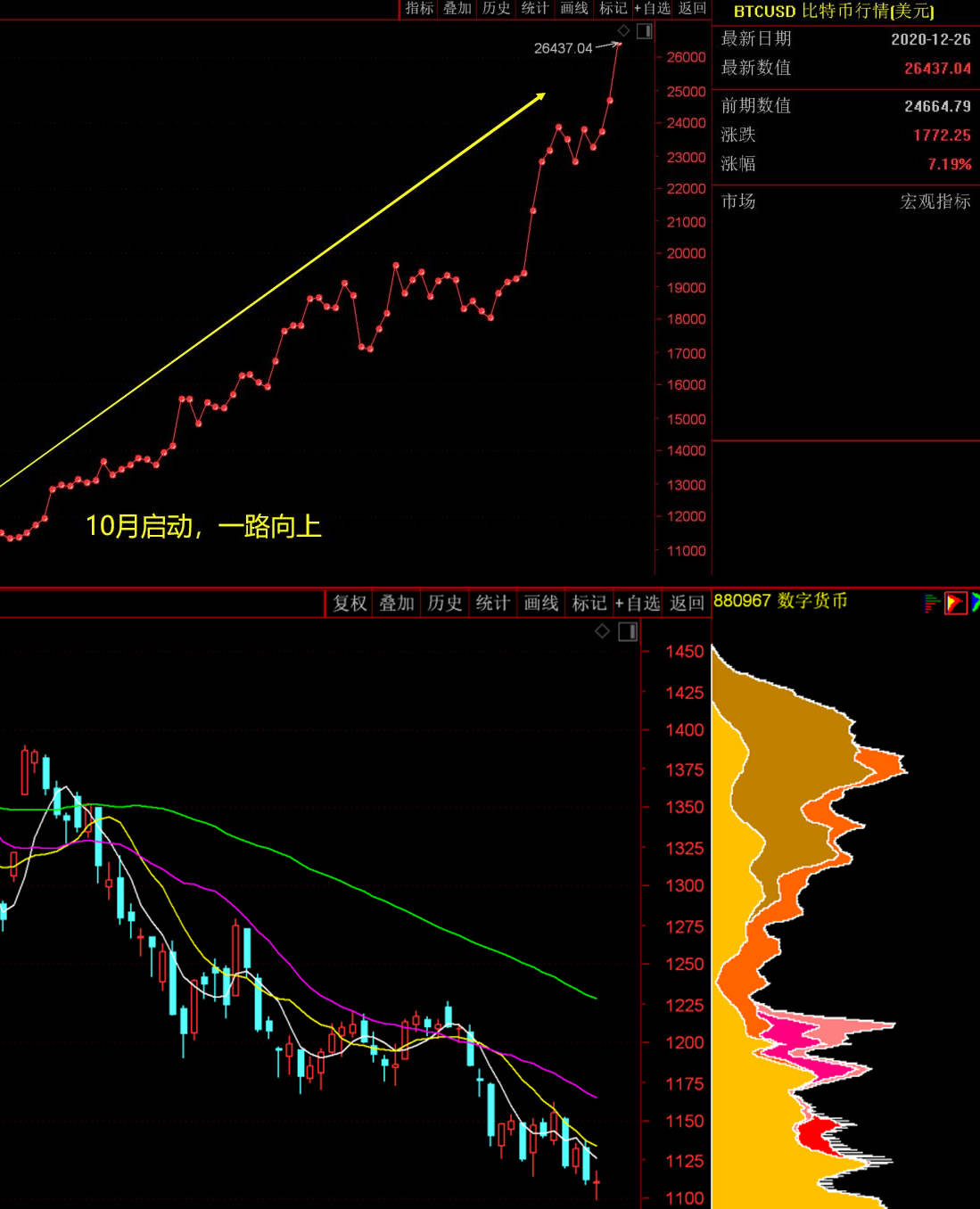 比特币到底是什么概念股票 b27272dbc5744eb3b14ba593a0c5b0f1.jpeg