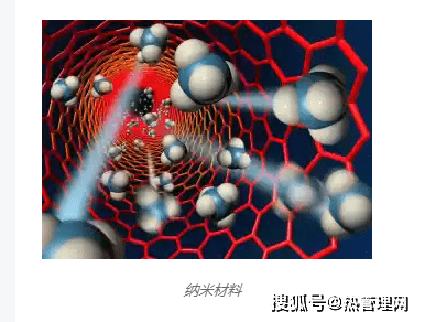 纳米材料的几个特性