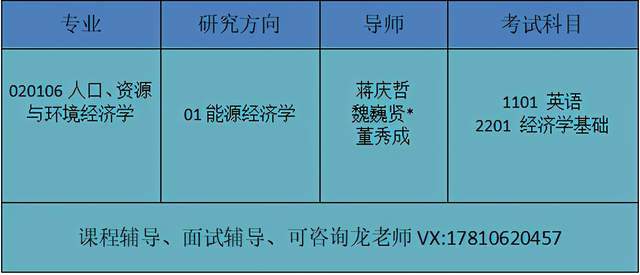 人口资源环境经济学_人口数量人均资源(2)