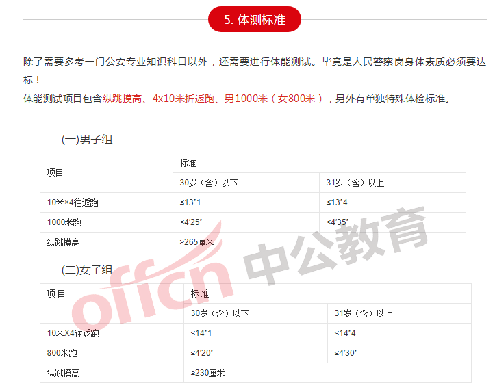 陕西人口太少_陕西各地人口结构 榆林 男多女少 明显 汉中老龄化突出(3)