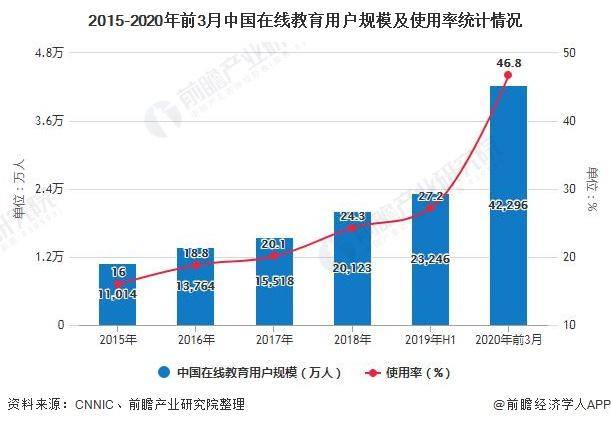 金十数据人口数量背景音乐_音乐背景图片