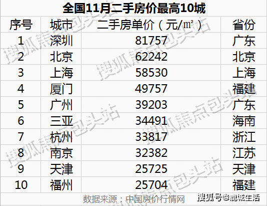 人口高流动性_高冷头像男生动漫头像