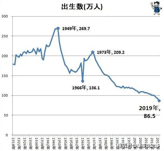 泰国人均年收入_泰国美女
