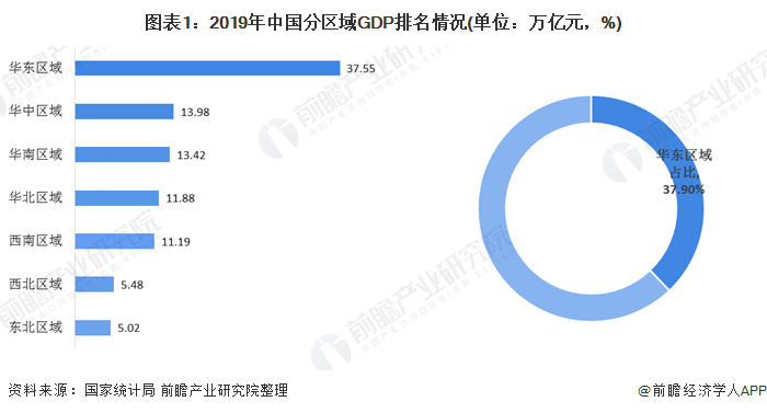 2020年浙江省信息经济总量_2020年浙江省地图(3)