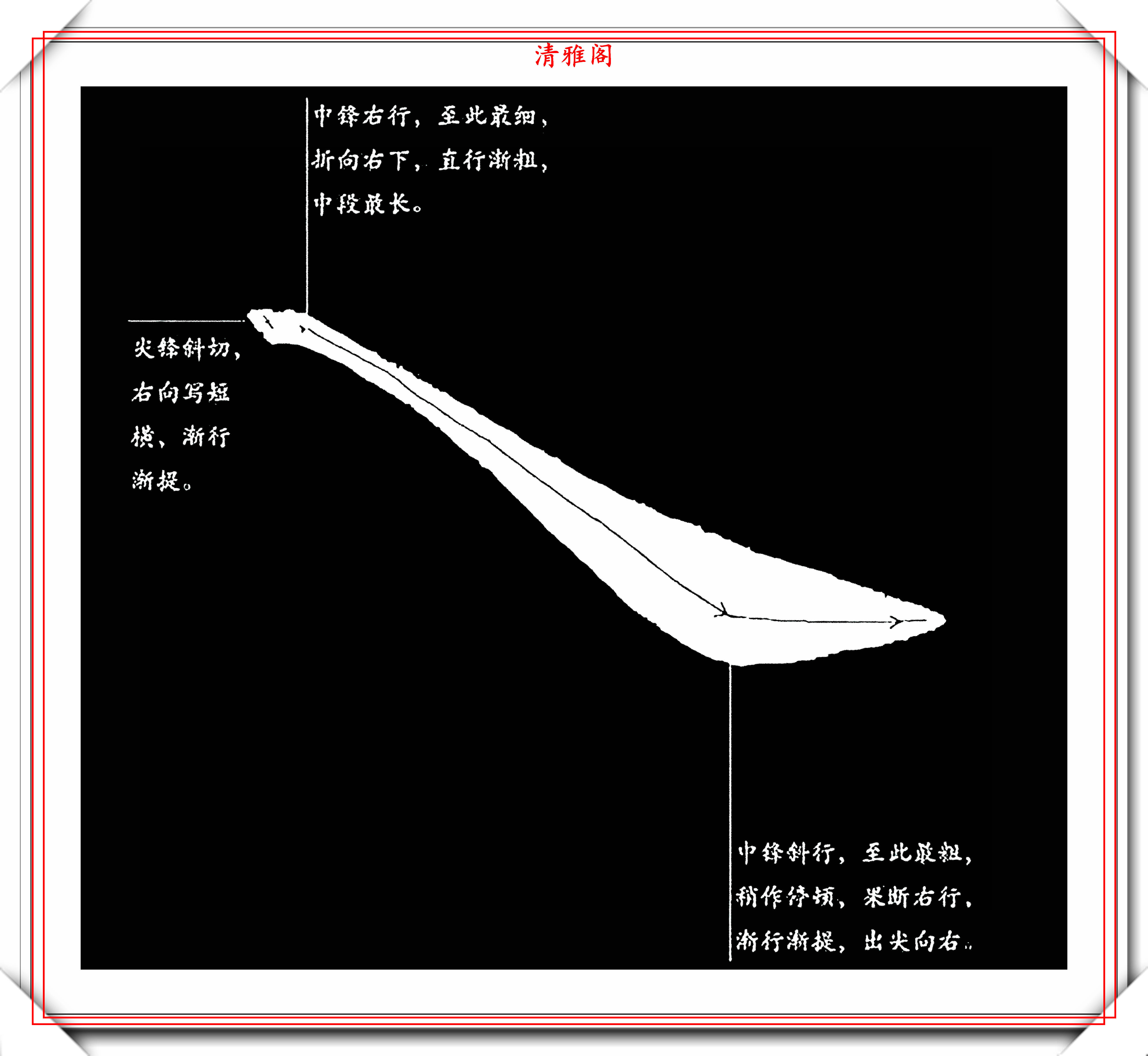 原创欧体楷书的29种笔画写法演示教程学欧楷的首选素材请收藏