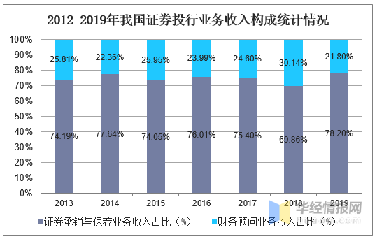 2026各国gdp预测_世界各国gdp排名2020(3)